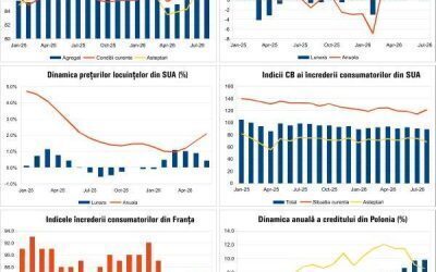 Bani în foc: Ce se întâmplă pe 27 august 2026