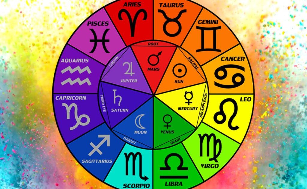Horoscop 14 septembrie: O zodie, norocul se schimbă brusc